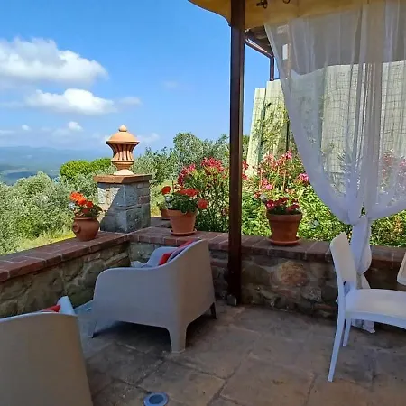 Casa Del Tramonto דירה