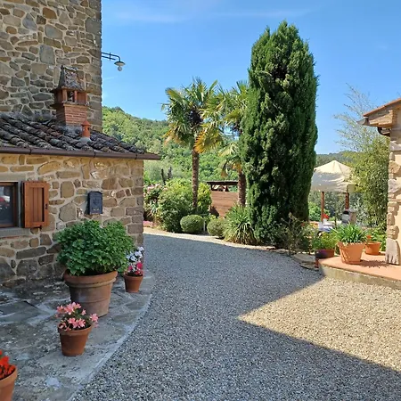 Casa Del Tramonto דירה