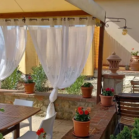 Casa Del Tramonto * צ'יביטלה אין ואל די קיאנה