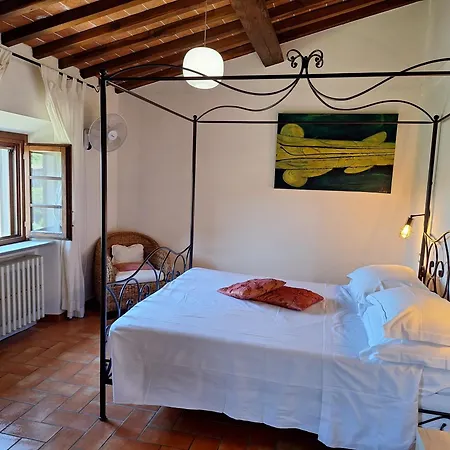 דירה Casa Del Tramonto צ'יביטלה אין ואל די קיאנה