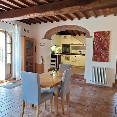 דירה Casa Del Tramonto צ'יביטלה אין ואל די קיאנה